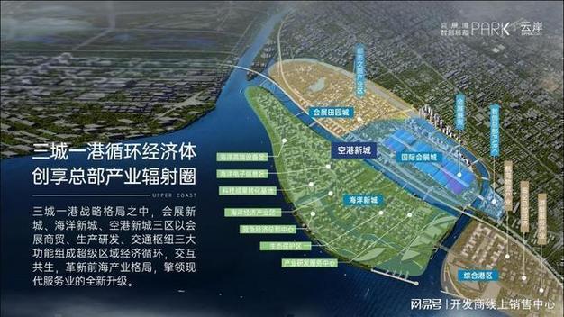 2026会展湾南岸广场 全新一手办公楼出售 地铁20号线