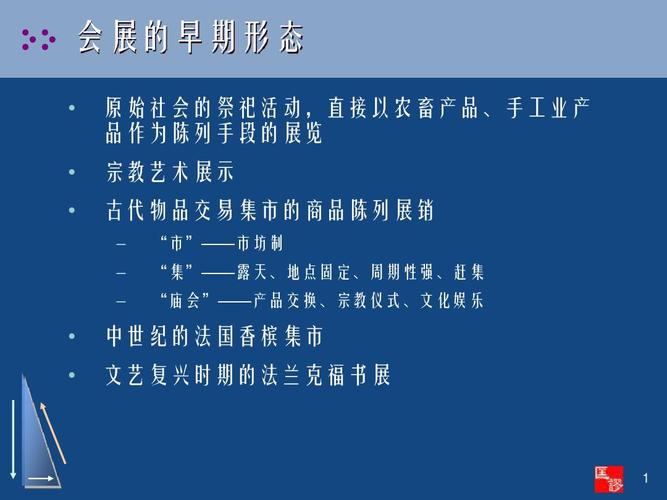《会展概论》fd01ppt